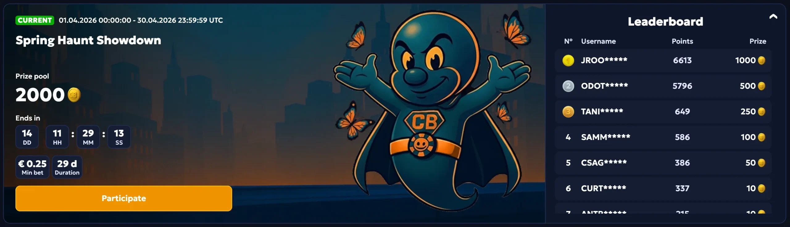 Weekly slot tournaments and competitive events at CasperBets Casino